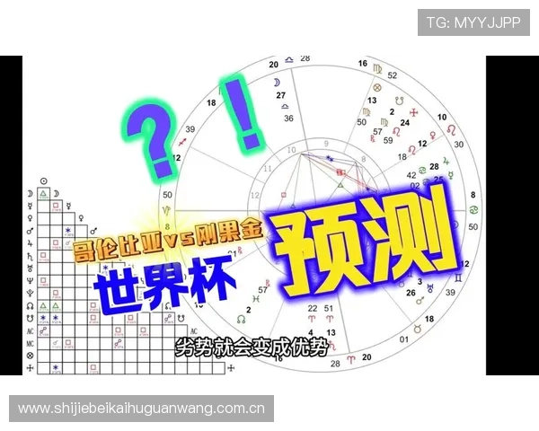 2026年世界杯哥伦比亚与民主刚果比赛时间及赛程全攻略